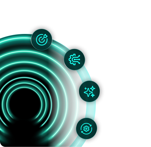 AICC Key Objectives